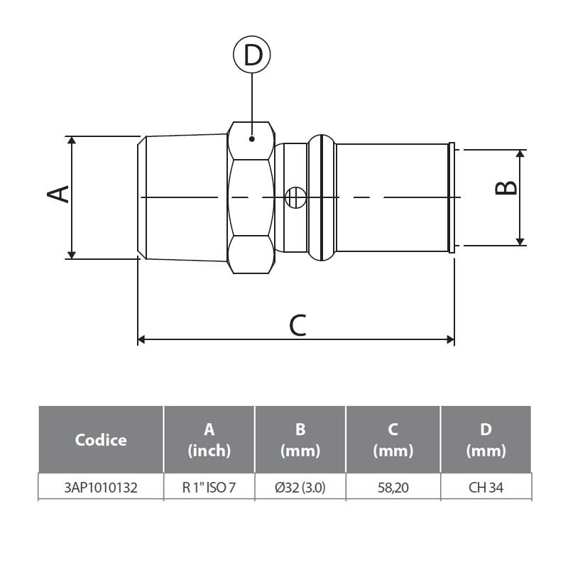 Raccordo diritto doppio 20 x 20 a pressare per tubo multistrato